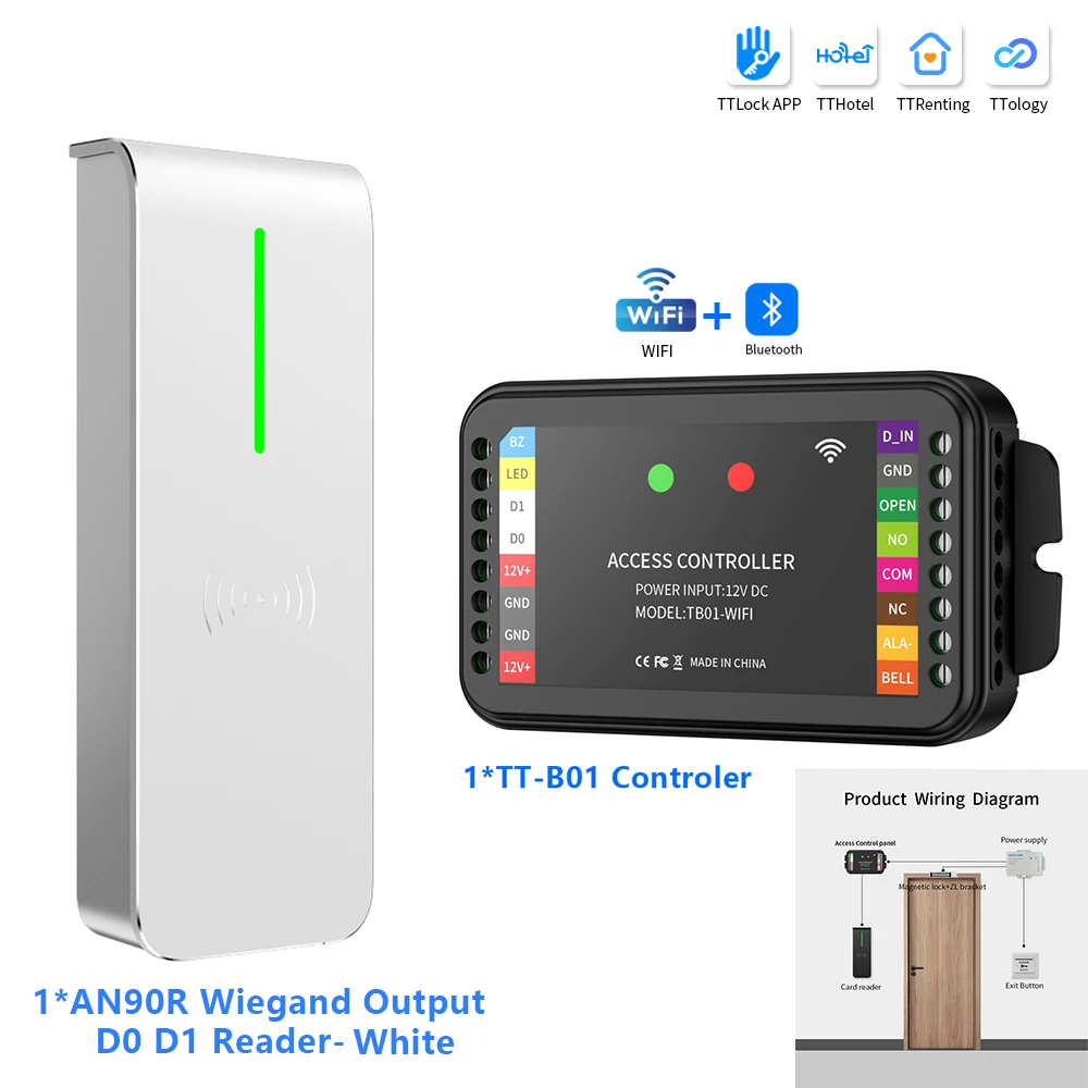 Smart WiFi Access Control System with Remote Monitoring and Door Opening Records Support
