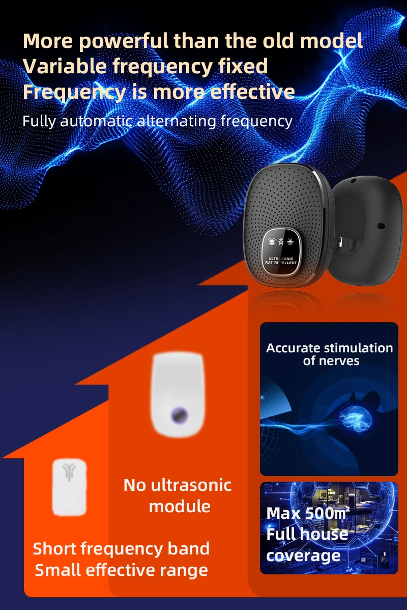 Répulsif Ultrasonique Image 3