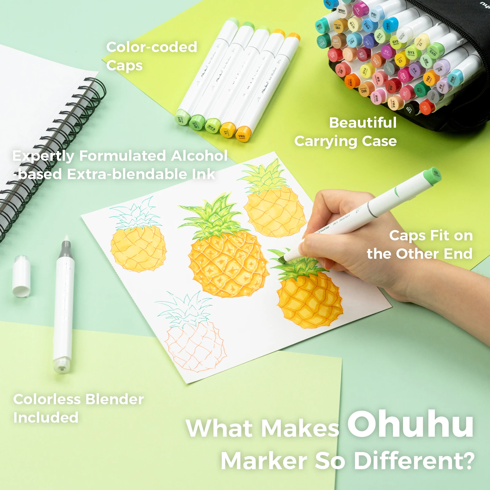 Ohuhu Honolulu 48 Colors Watercolor Marker Pen Set Alcohol Art Markers Refillable Dual Tips Sketching Drawing Manga School Art Supplies