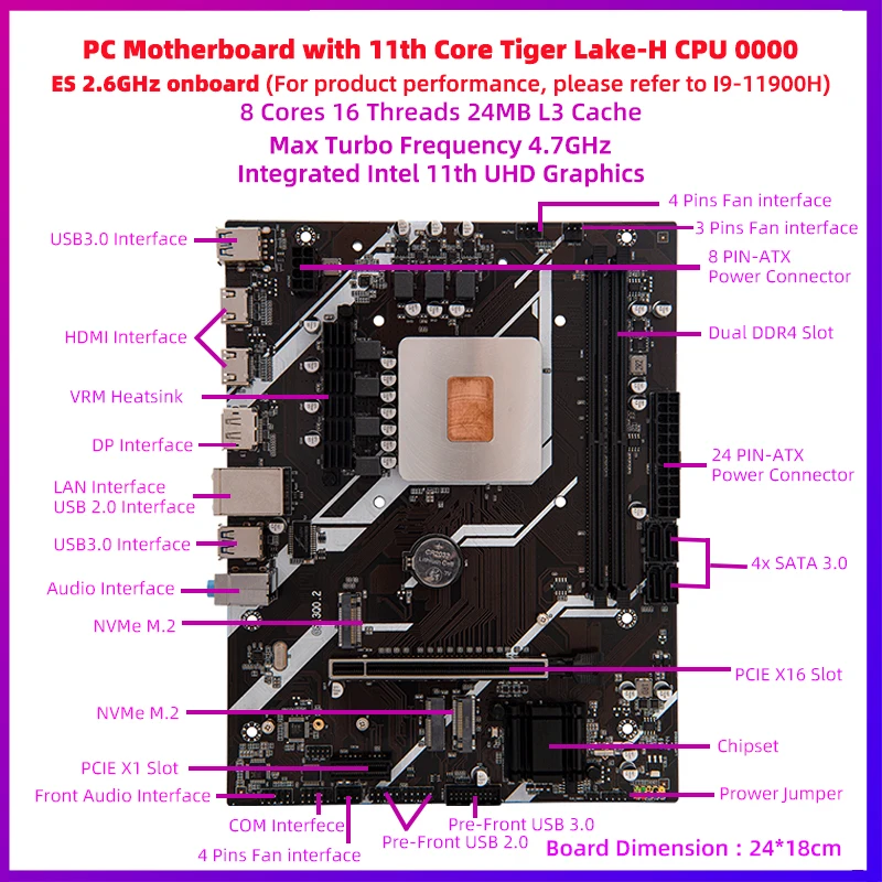 Gaming PC Motherboard with Embed 11th Core CPU 0000 ES 2.6GHz and 2