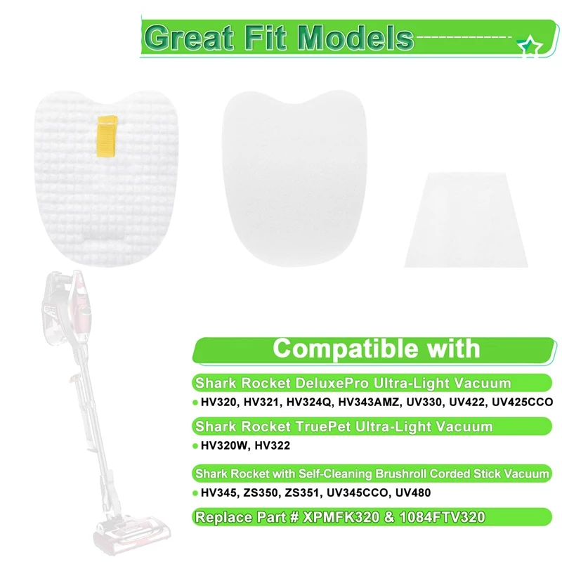 Replacement Vacuum Filters For Shark 