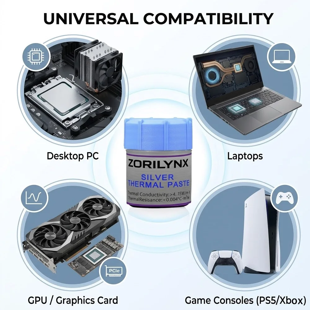 실버 열전도 페이스트 고전도성 그리스 CPU GPU 노트북 쿨러 방열판 냉각 컴파운드 15g 용량 4.15W/m-k ZORILYNX