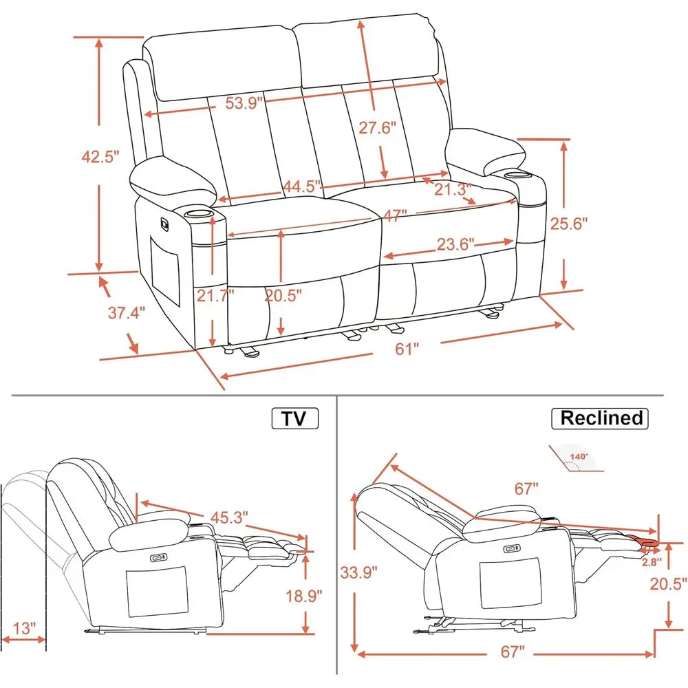 description