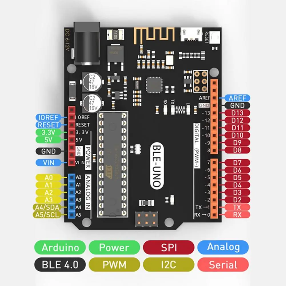    2.4GHz ߰  BLE-UNO R3  