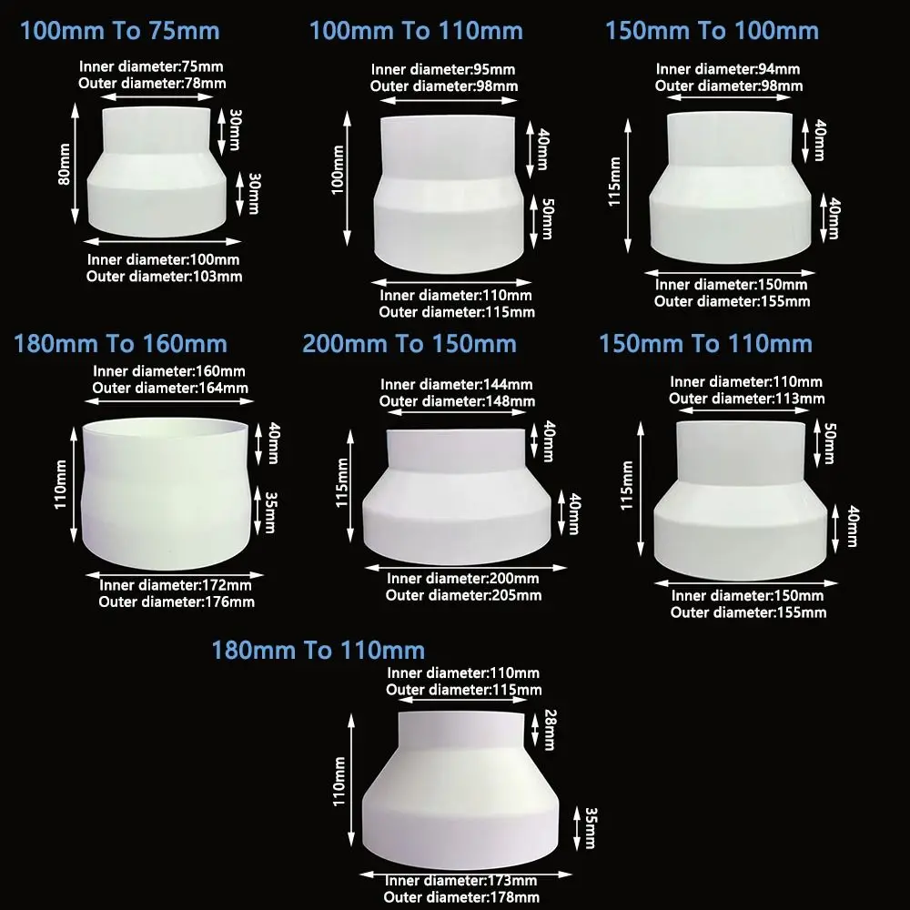 Exhaust Pipe Reducer Adapter Portable Ventilation Pipe Fittings Ducting Connector 110-100/150-100/200-150