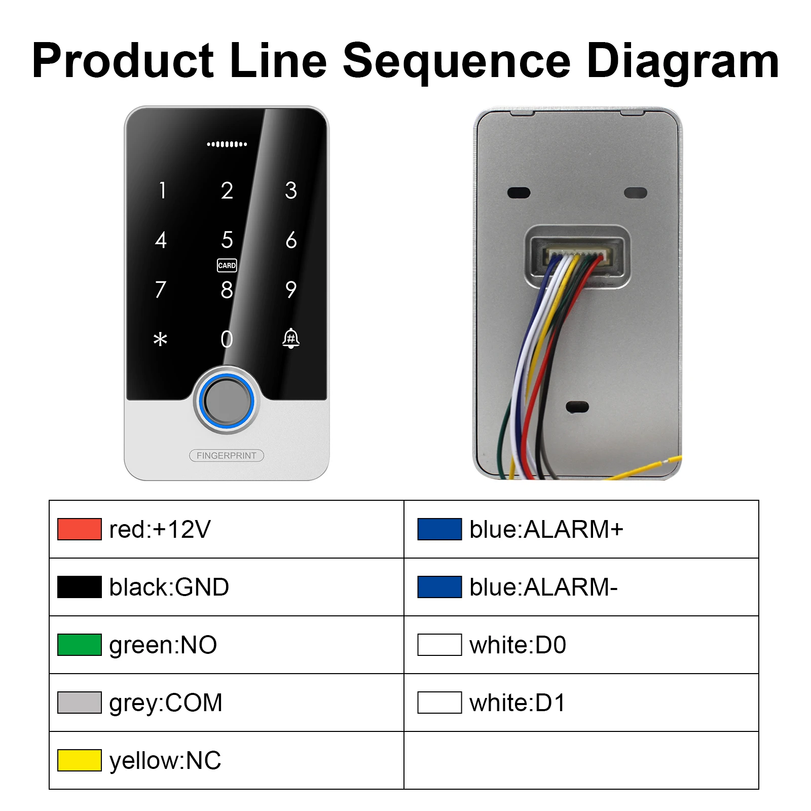 Tuya App Bluetooth Fingerprint Access Controller Standalone Metal 13.56M RFID Ke