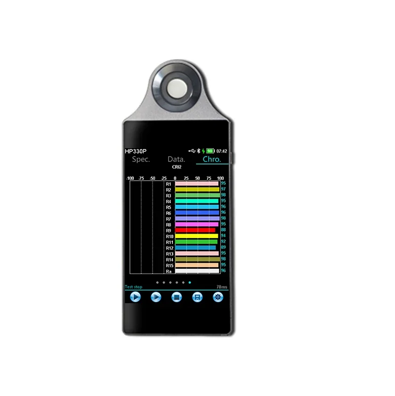 HP330P 380nm-780nm Handheld Light Spectrometer Grow Light Meter Plant Lamp Ppfd Meter Par Meter Spectral Irradiance Colorimeter 5