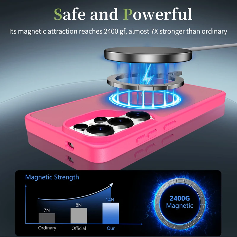 Magnetic Attraction Shockproof Matte Phone Case - Semi-Transparent, Skin Feel, Hard PC Back Cover