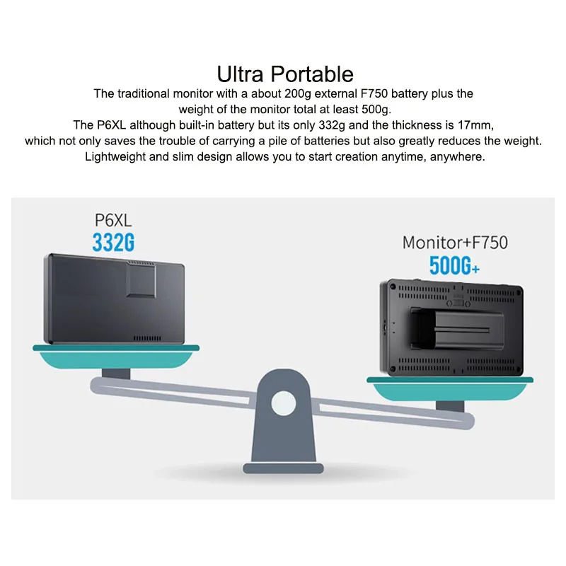 Monitor FEELWORLD P6XL 6 Pollici - Touchscreen 1200Nit, 4K, Batteria Integrata Per Fotocamere - Foto 7