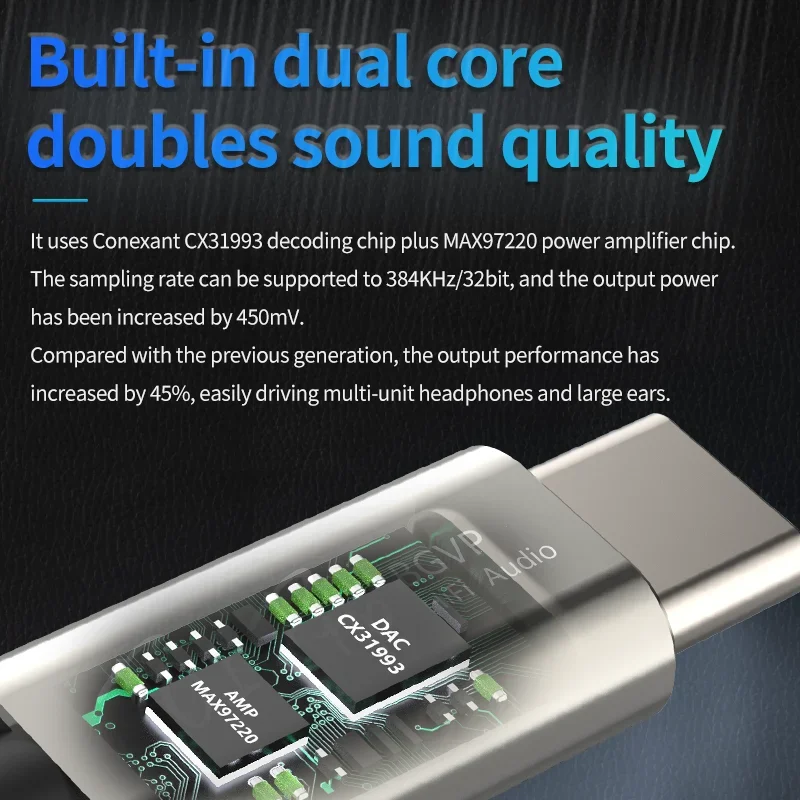 오리지널 BGVP T01 Pro Dac 디코딩 오디오 HiFi 이어폰 앰프, USB C타입-3.5mm 32 비트 디지털 디코더
