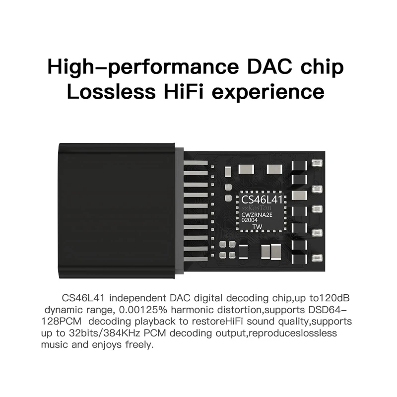  Ƴα ȯ  C 3.5mm  DAC 