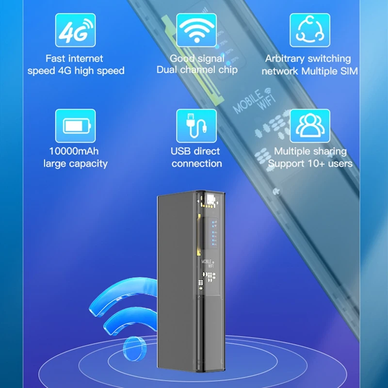 10000mAh 확장 배터리가 탑재된 4G 모바일 WiFi 라우터 MiFi 2.4G 및 5G 듀얼 밴드 고속 네트워크 유라시아 버전-A31R