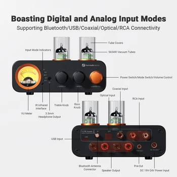 Fosi Audio MC331 2.0 Channel Bluetooth Stereo DAC Amplifier, Mini Audio Power Amp for Passive Speaker, USB DAC Headphone Amp 6