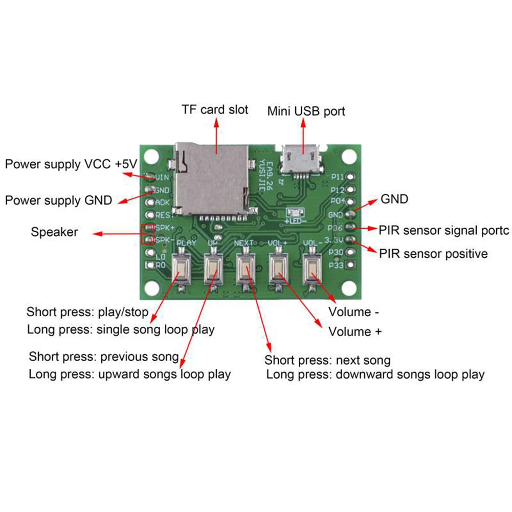 MP3 Music Voice Playback Kit Sound Recording Module PIR Infrared Sensor Support USB Download TF Card DIY Shop Welcomer sound module player
