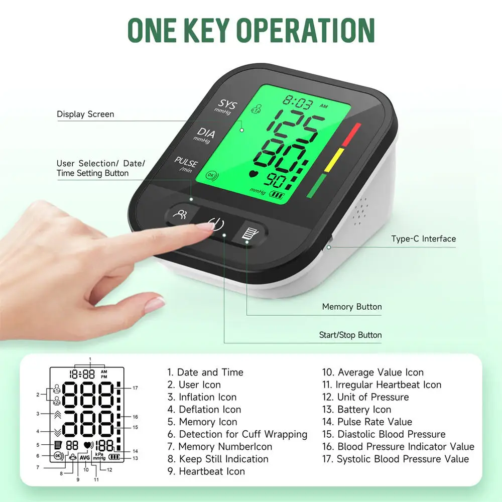 Electronic Blood Pressure Monitor Automatic Home