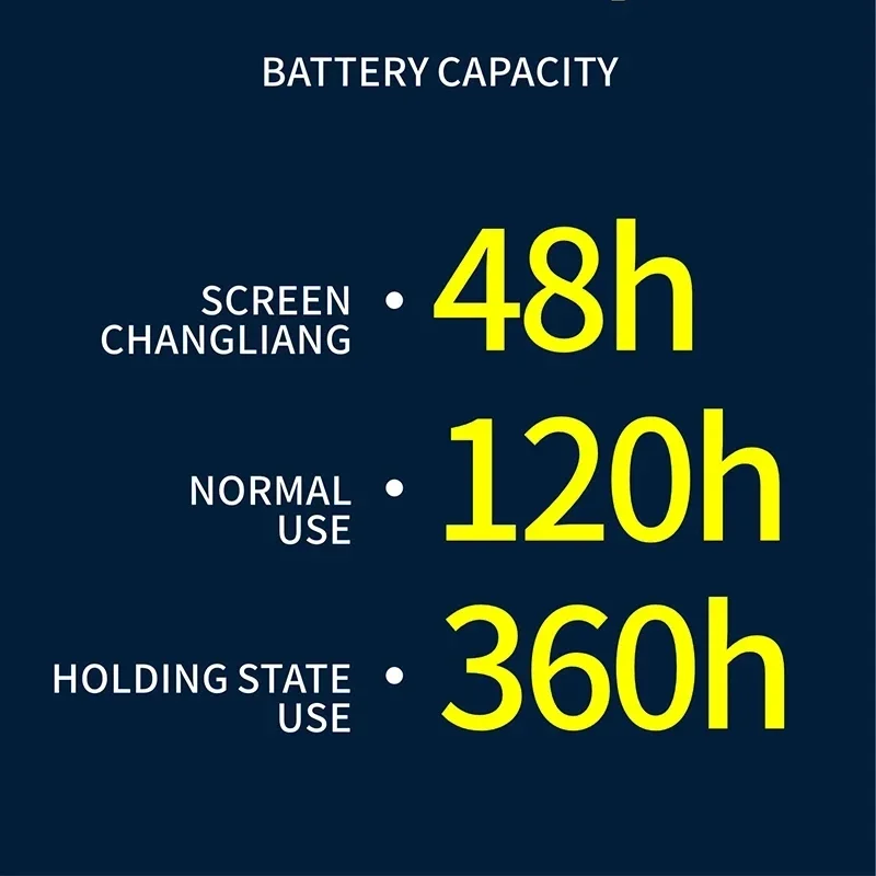 Hello Watch 3 Plus Ultra 2   Ʈ ð, AMOLED 4G ROM NFC ħ  ȭ, 49mm Ʈ ġ 2024, 