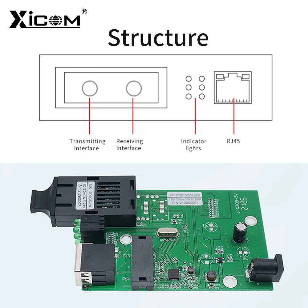 1000M 20KM SC Single Mode Dual Fiber Gigabit Optical Media Converter PCBA Board 1310nm Fast Ethernet Gigabit Fiber Optic Switch