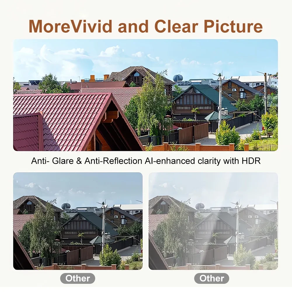 Tuya 2K 5GHz Window Camera WiFi Wireless Network Indoor Camera for Home Security Color Night Vision,Person Motion Detection 5
