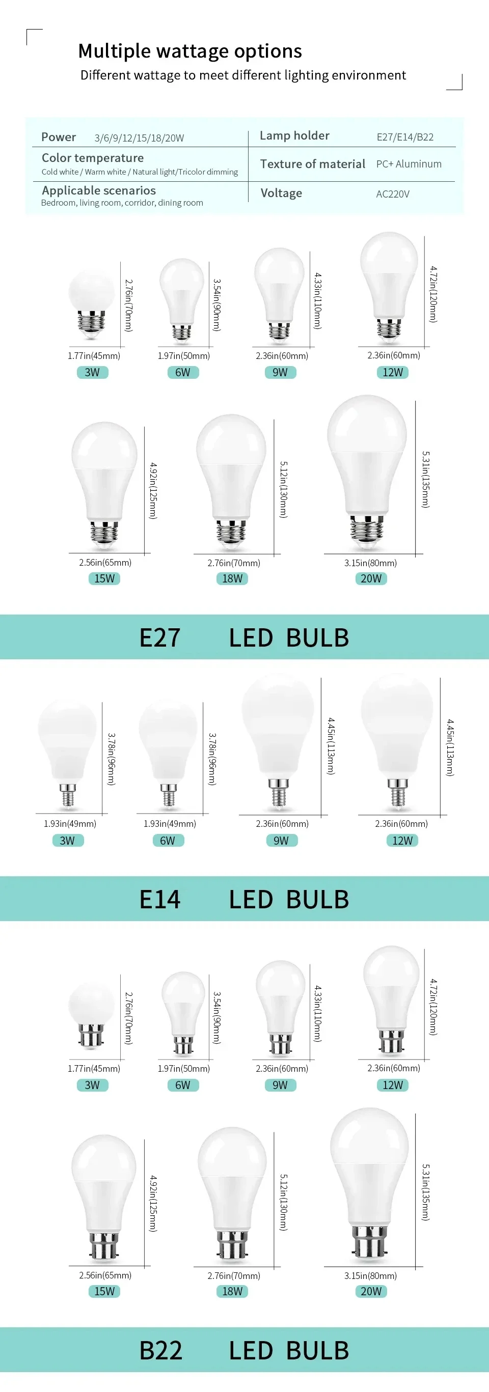 4PCS LED Light Bulbs 220V 3W 6W 9W 12W 15W 20W LED Bulb Energy Saving LED Bulbs E27 E14 B22 Standard Base Lighting