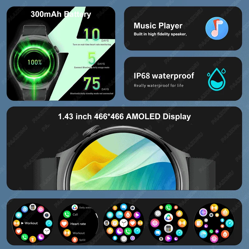 2024 AMOLED Ȱ , ɹڼ  , ȵ̵ iOS Ʈ ġ, IP68 , 1.43 ġ,  Ʈ ġ