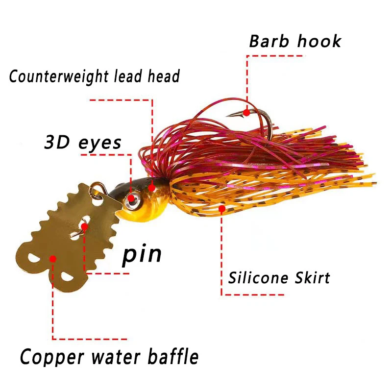 Fishing Lure Buzzbait Wobbler Chatterbait  Chatter Bait Wire Bait Spinner  Bait - Fishing Lures - Aliexpress