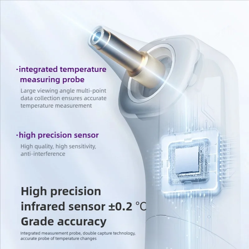 Ear Thermometer PHILIPS AVENT Medical Household Digital Non-contact Laser Body Thermometer LCD Baby Adult Fever Temperature