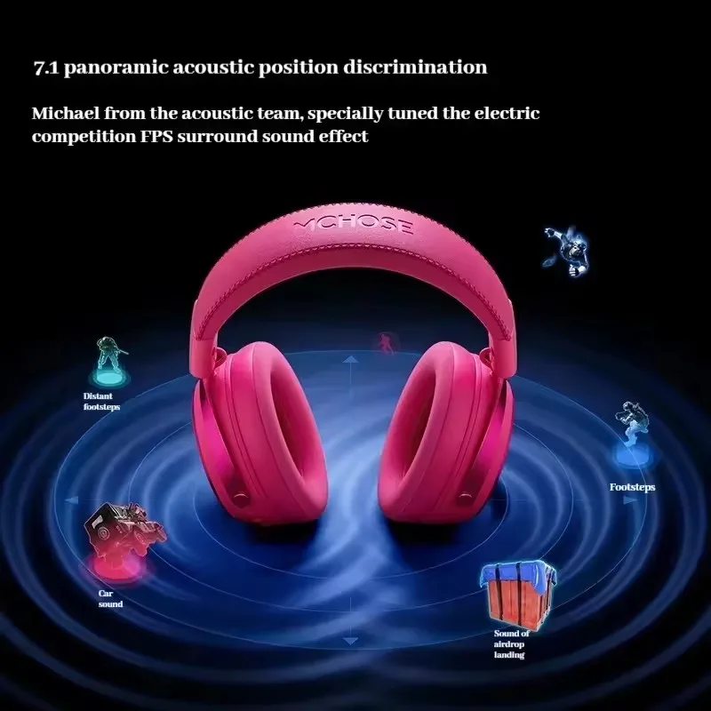Mchose X9 E-Sport Gaming Headphone ENC Noise-isolating 360 Microphone 53mm Aluminum Foil Polymer Diaphragm Game Headset