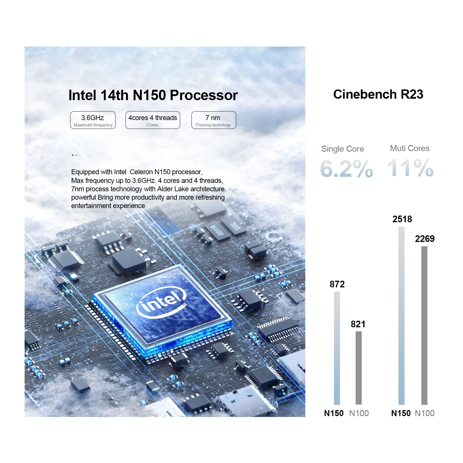 chatreey N100 T9 ミニPC 16GB/512GB T9ミニPC インテルN100 ポケット小型デスクトップコンピュータ