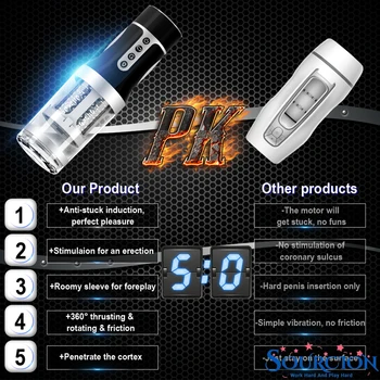 Automatic Telescopic Rotation Masturbator Cup Male Real Vagina Massage Voice Interaction Sex Toys for Men Sucking Masturbation 5