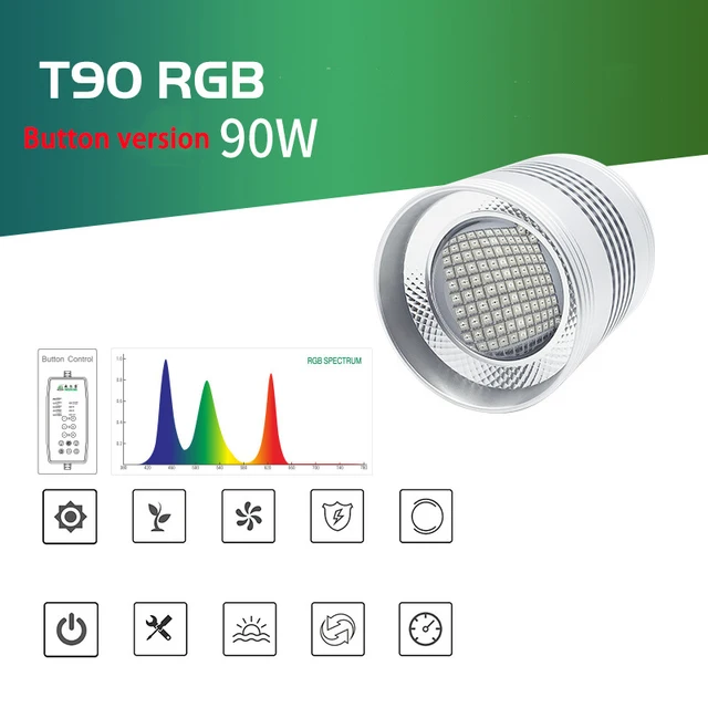 大人気通販】 ハイフン様専用 AE T90 RGB UV Pro LEDライト d71ne ...