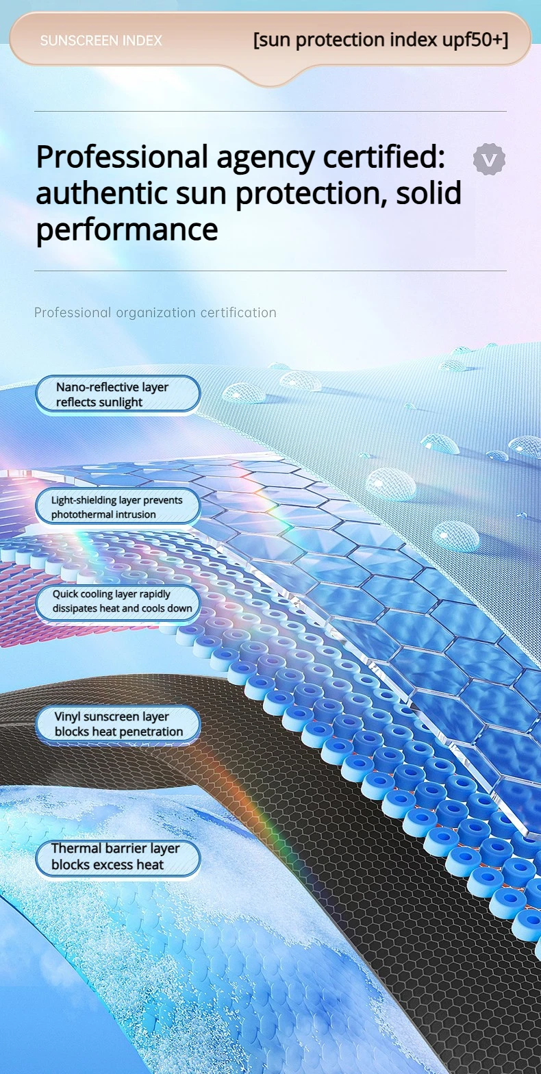 Regenschirm für Herren und Damen, vollautomatischer, umgekehrter Faltschirm mit winddichten, reflektierenden Streifen-UV-Regenschirmen – Detail 5