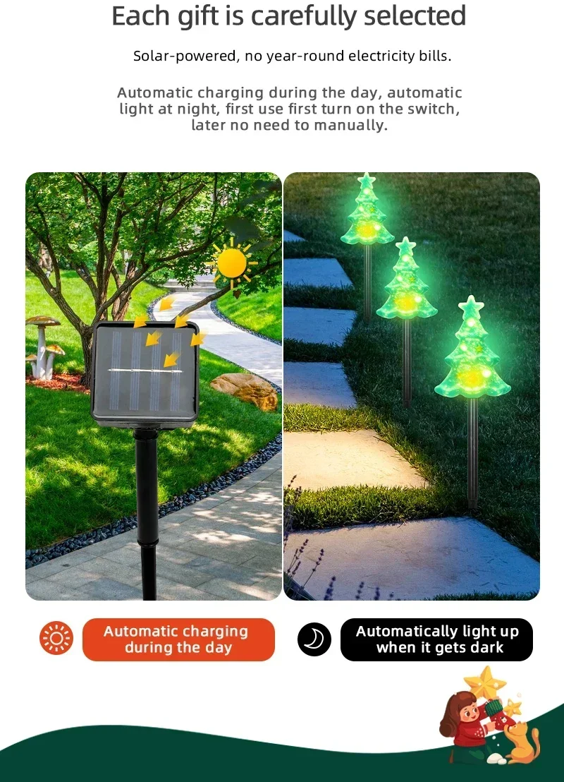 Description Picture 3 of itemGarden Lights Outdoor LED Lawn Lamp One To Five Christmas Snowman Snowflake Christmas Light Atmosphere Decoration Lawn Light