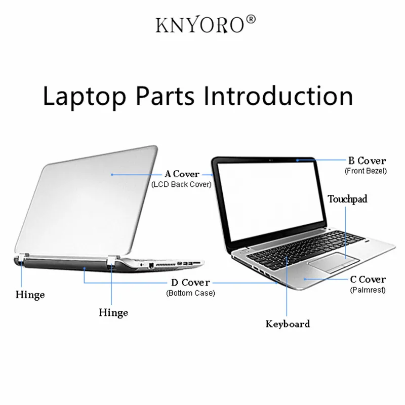 Laptop tela dupla face adesivo