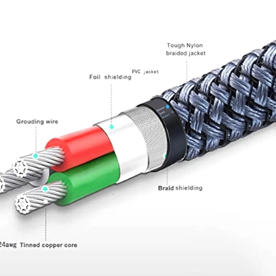 0.5m/1m/1.8m/3m/5m AUX ̺ 3.5mm   ̺  ڵ ̾ Ŀ -  ̺