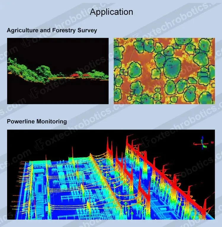 Genius Series Professionnel 32 beams Surveying Drone LiDAR Sensor for DJI M210 M300 UAV and Autonomous Vehicles 12 S54512131a1354db3b2d4c17ec90b4484C Genius Series Professionnel 32 beams Surveying Drone LiDAR Sensor for DJI M210 M300 UAV and Autonomous Vehicles