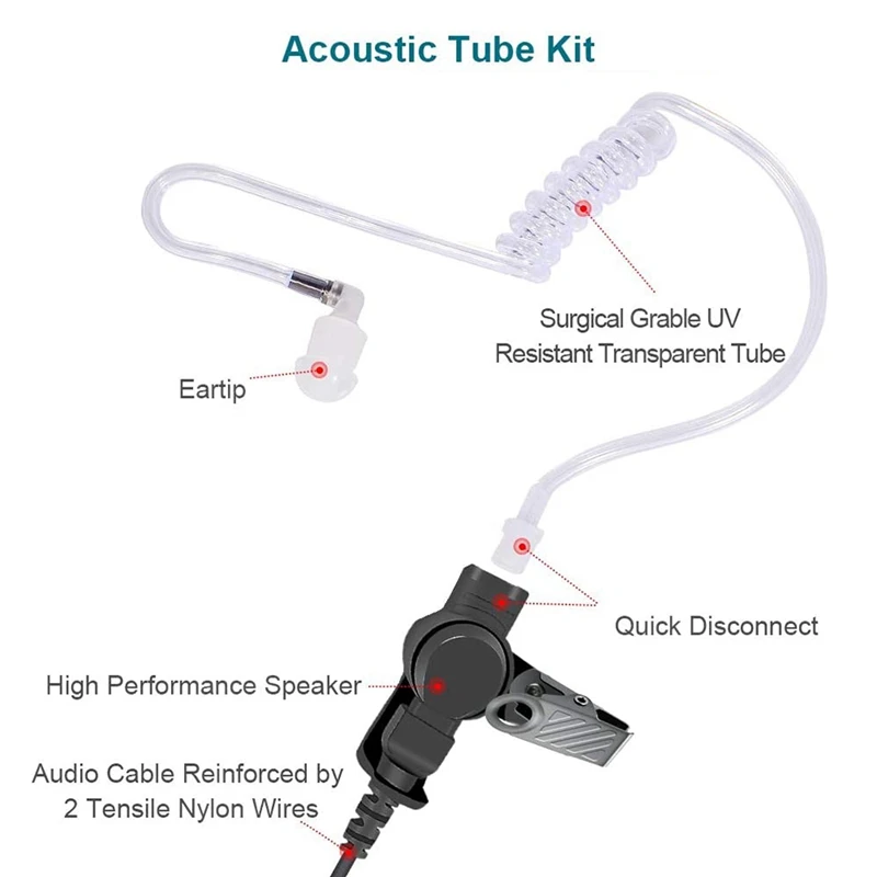 Tubo Acústico de Duas Vias Auricular com Microfone para Motorola Apx6000 Apx4000 Apx7000 - Image 3