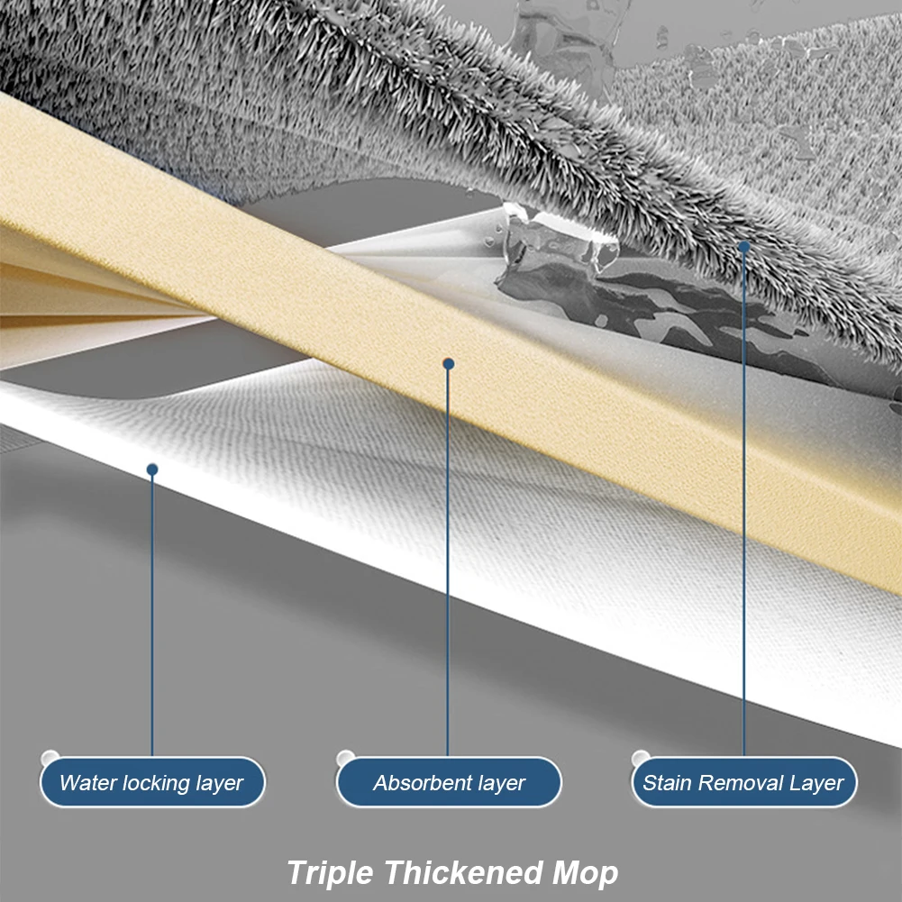 Large Flat Mop Automatic Water Squeezing Wall Cleaner Mop Adjustable Long Handle with Reusable Pads for All Floor Types&Windows