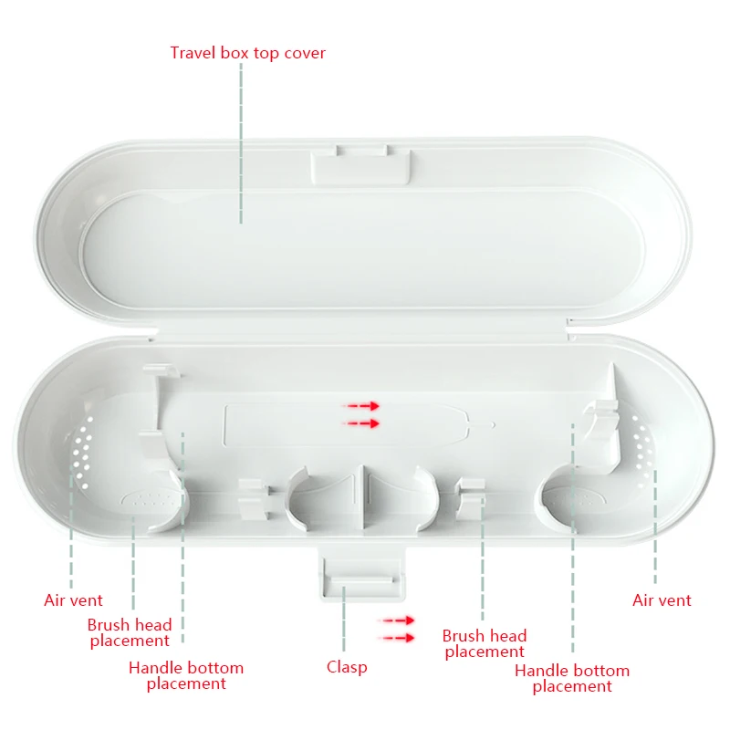 Universal Electric Toothbrush Case Toothbrush Storage Box Organizer Portable Travel Outdoor Electric Protective Cover toothbrush holder toothbrush covers toothbrush case toothbrush storage box