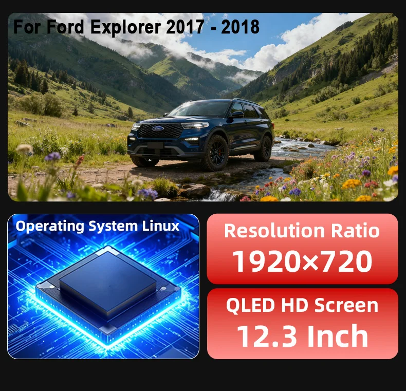 Digital Instrument Cluster For Ford Explorer 2017-2018 Wireless CarPlay Speedome