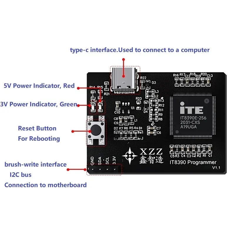 その他 Unisite Universal Programmer Data I/O UniSite