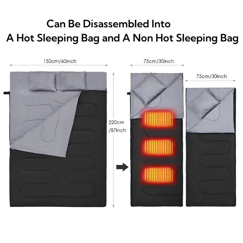Heated Sleeping Bag pad,6 Heating Zones,USB Power Supported, for All Season Camping Hiking Backpacking 2 Person Sleeping Bags 2