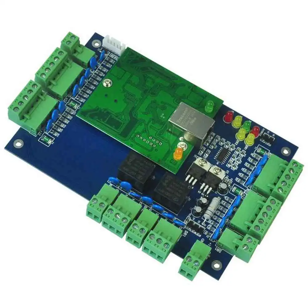 Board control 2. Board control 2