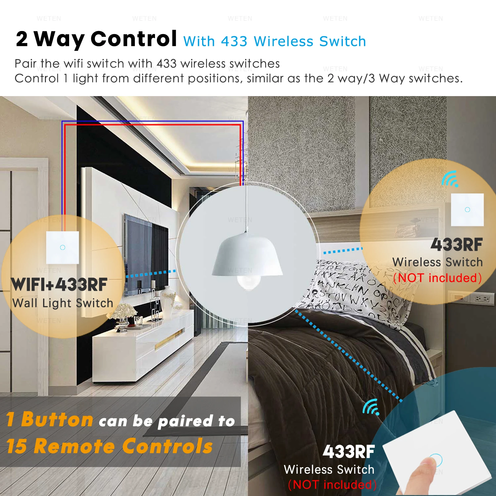 Tuya Smart Wifi rf Wall Touch Light Switch sem Fio Neutro 433 Mhz Gang 220v 110v Smart Life App Suporte Alexa Google Home - Image 4