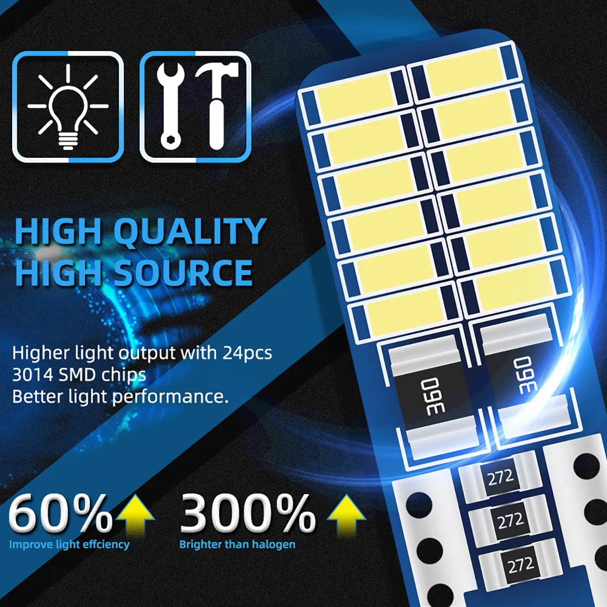 20PCS T10 W5W LED Canbus 3014 24SMD   194 168 T10 LED ڵ ׸ Ǳ   12v   6000k