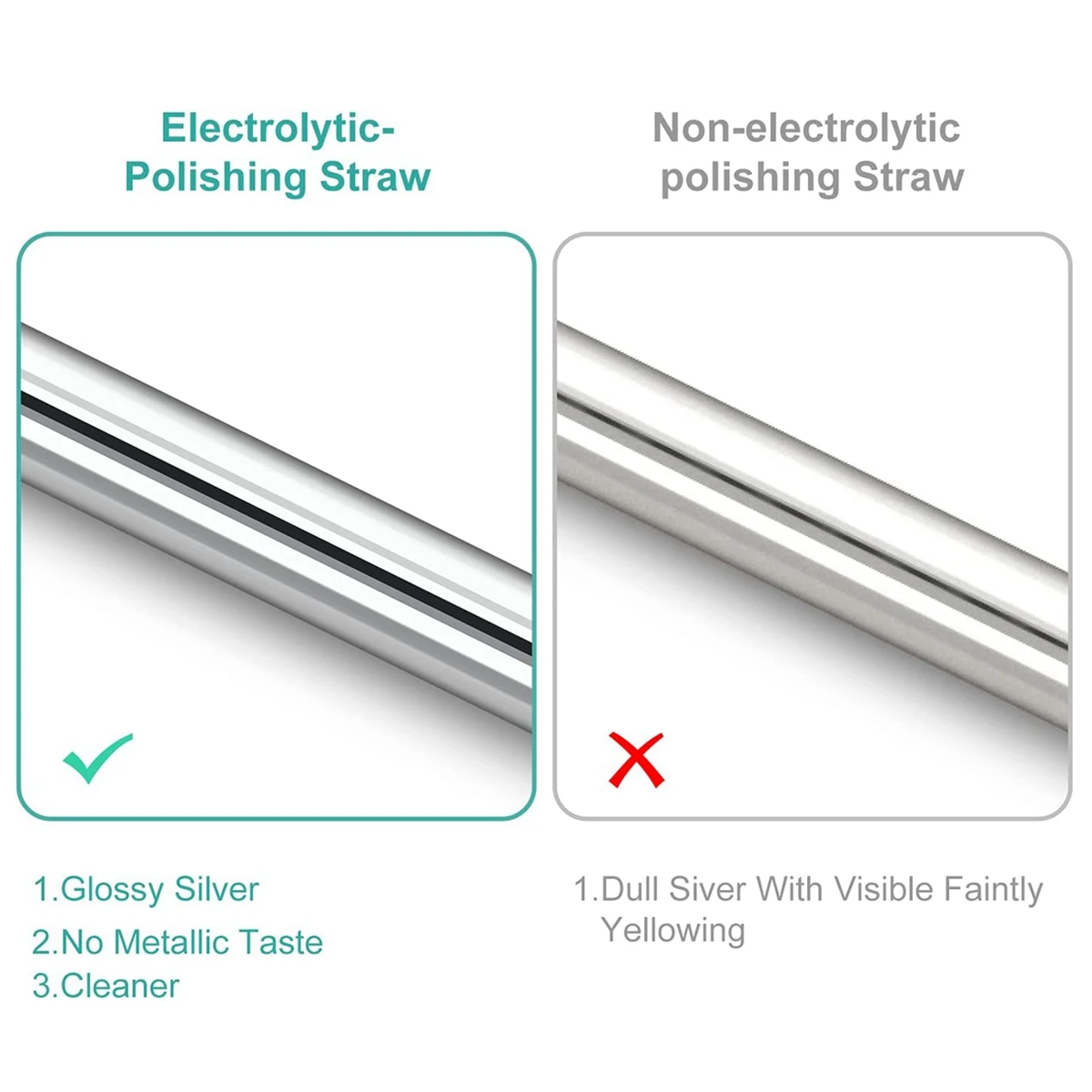 13/16cm Short 304 Stainless Steel Straws Metal Straws Reusable Drinking For Cocktail Bar Party Eco-friendly Drinkware metal straw set,metal straws,drinking straws,stainless steel straw
