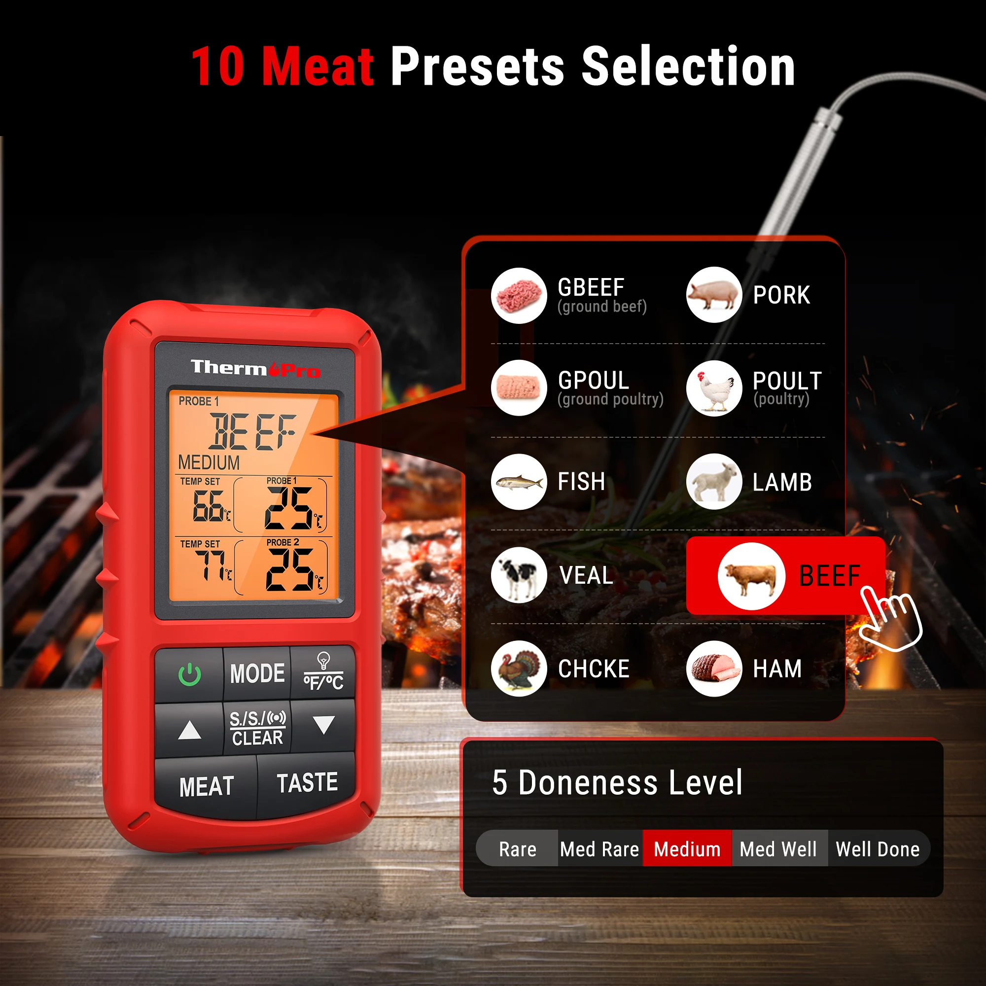 ThermoPro TP20C Wireless 150M Backlight LCD Display Digital Kitchen Cooking BBQ Oven Meat Thermometer With Timer Function