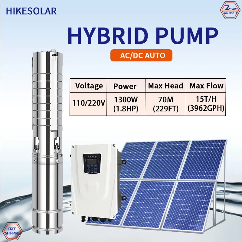 Hybrid Solar Pump Controller: The Real-World Guide to Efficient Deep ...