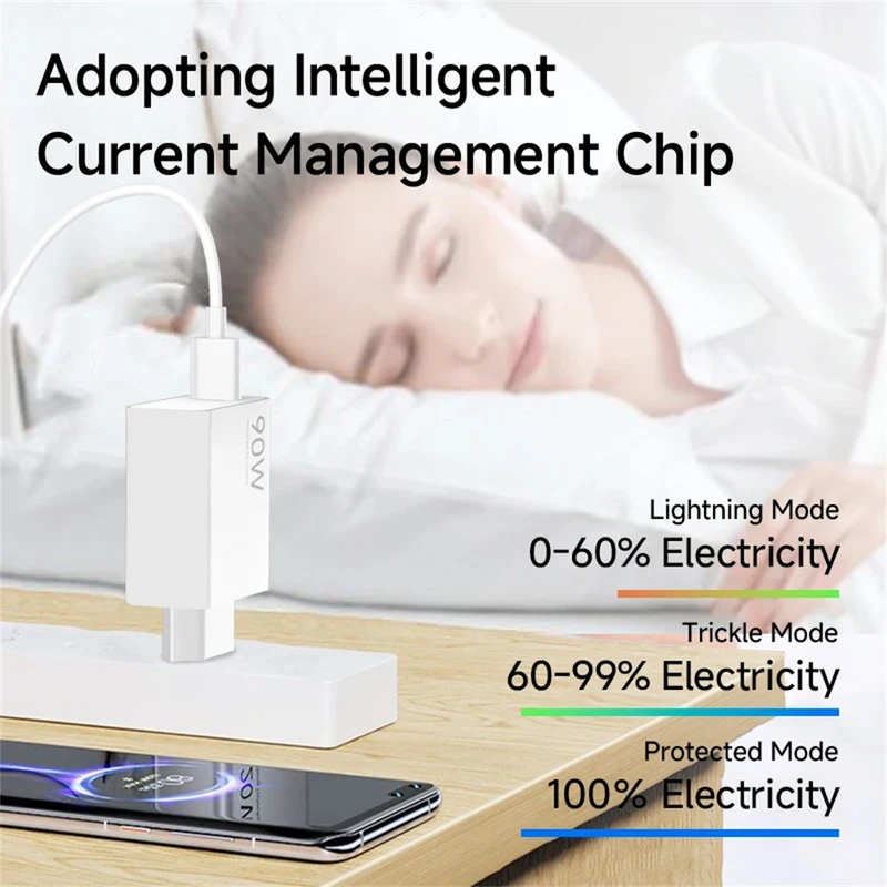 90W USB Charger Turbo Fast Charge 6A Type C Cable for Phone Adapter Xiaomi...