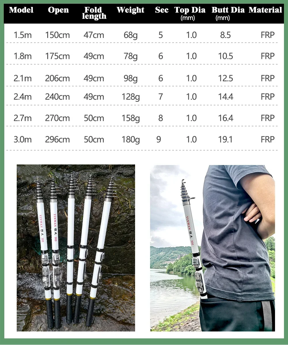 ڷ  ô ź  ׾  Ǵ   ª Pesca ޴ ׼ 1.5/1.8/2.1/2.4/2.7/3.0