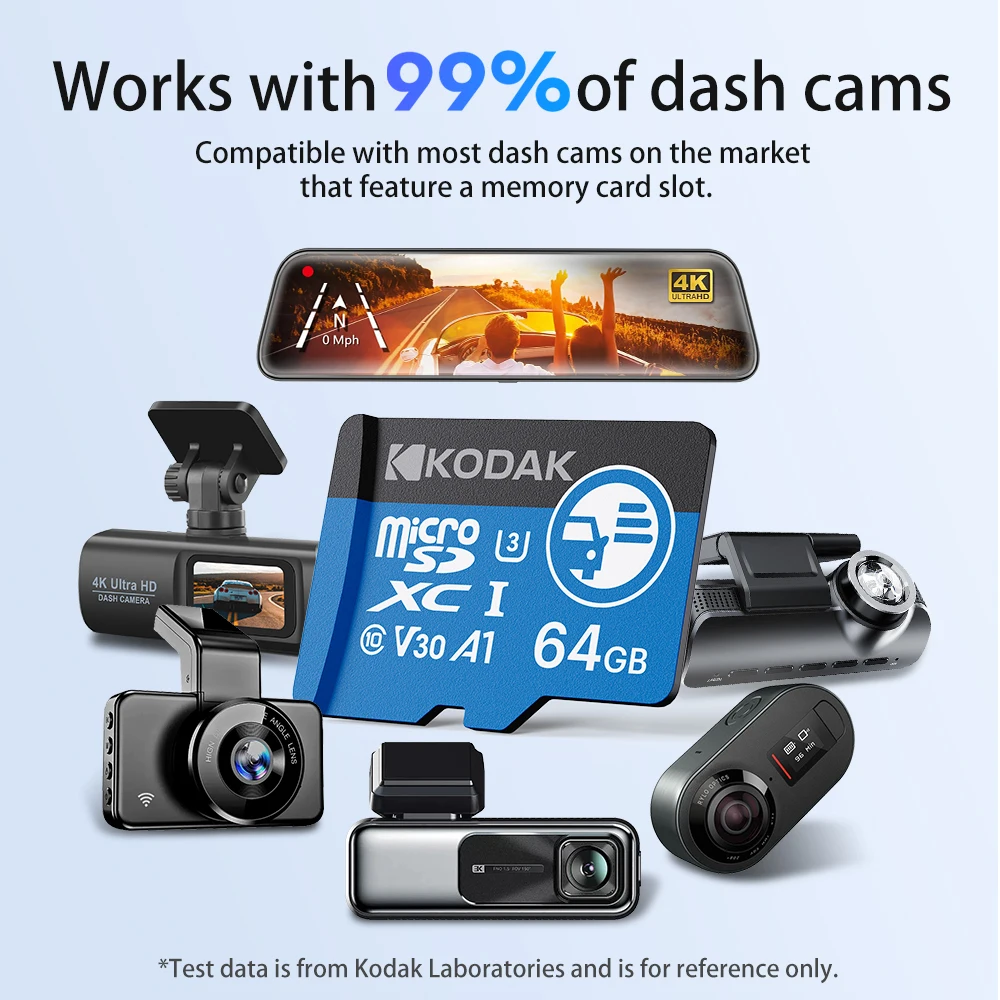 Carte Micro SD 32 Go pour action cam, emballage blister avec logo GoPro.